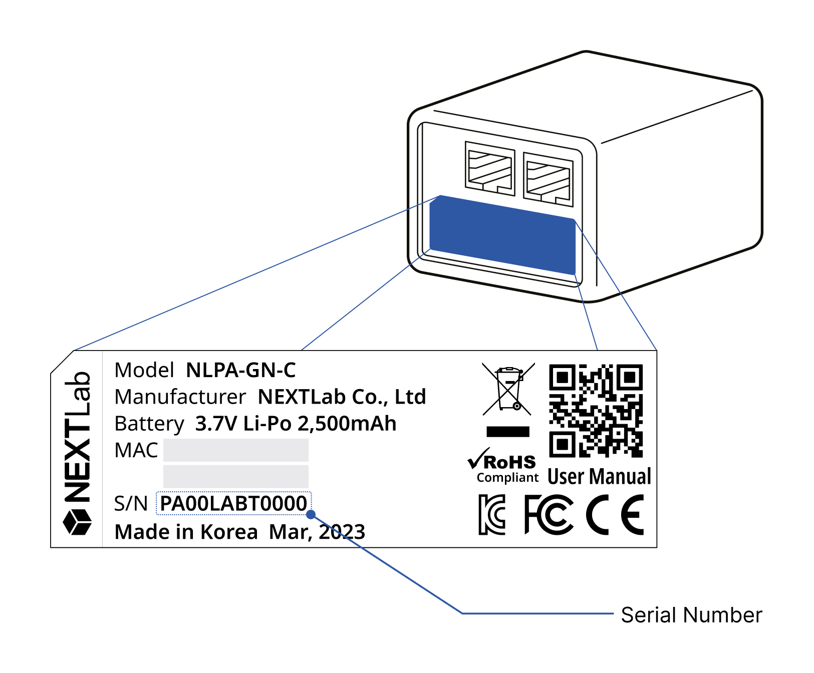 neMeterN1 Serial Number Location