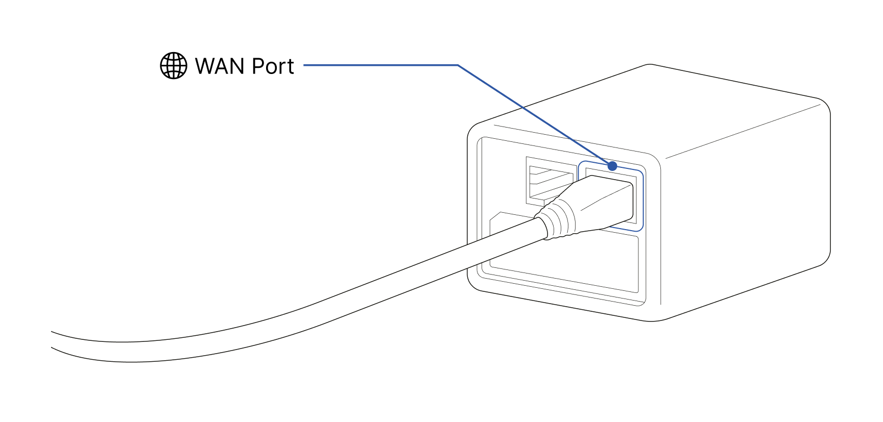 neMeterN1 Connecting WAN